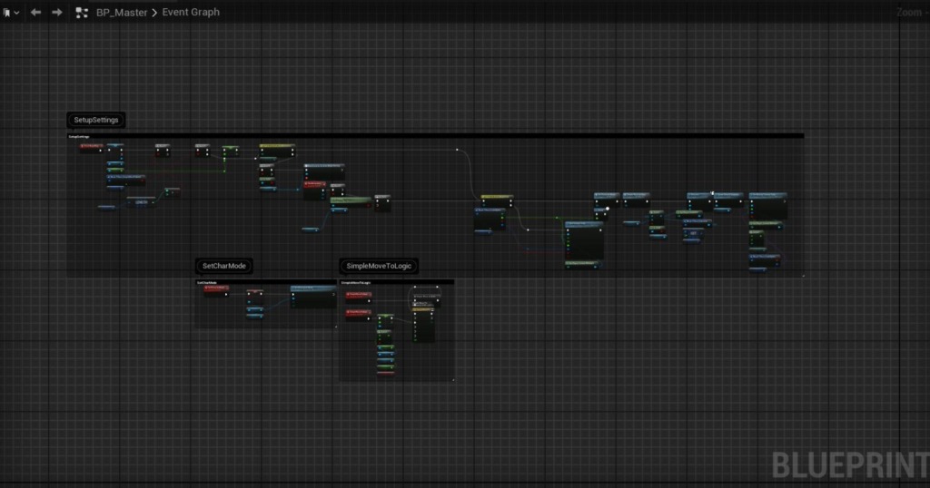 BP_Master event graph managing unit setup and AI modes